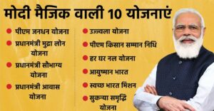 janata-ke-liye-yoganaye